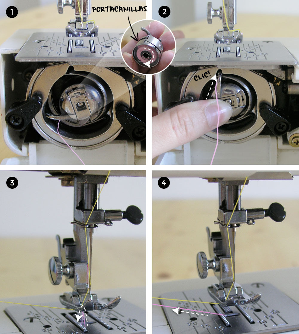 Cómo enhebrar la máquina de coser | Betsy Costura